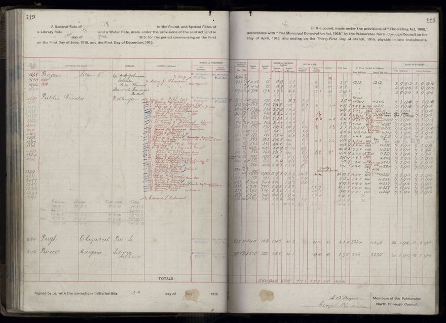 Rate book, 1915-1916 - 2021Pa_PNCC2-23-2-V23_034393-0122