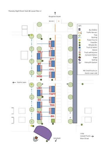 Thursday Night Street Feast - Food Truck Frenzy (Layout) - Resource cover image
