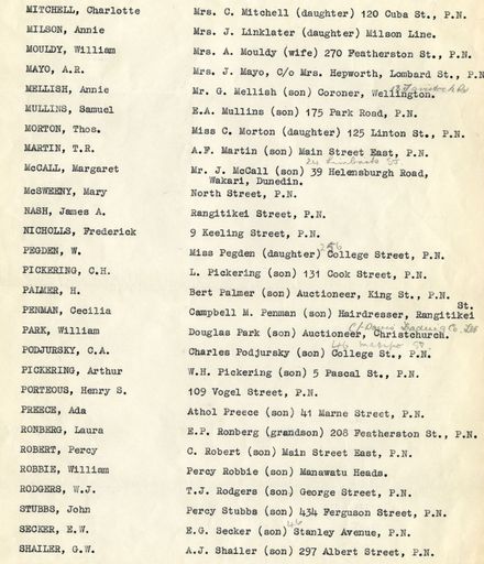 Page 6: List of 'Early Pioneers' of Palmerston North
