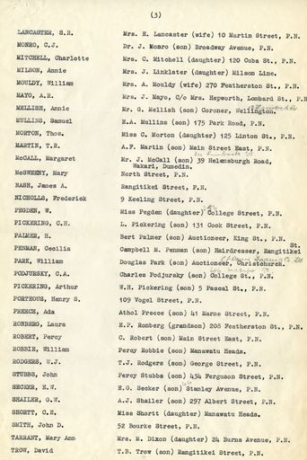 Page 6: List of 'Early Pioneers' of Palmerston North