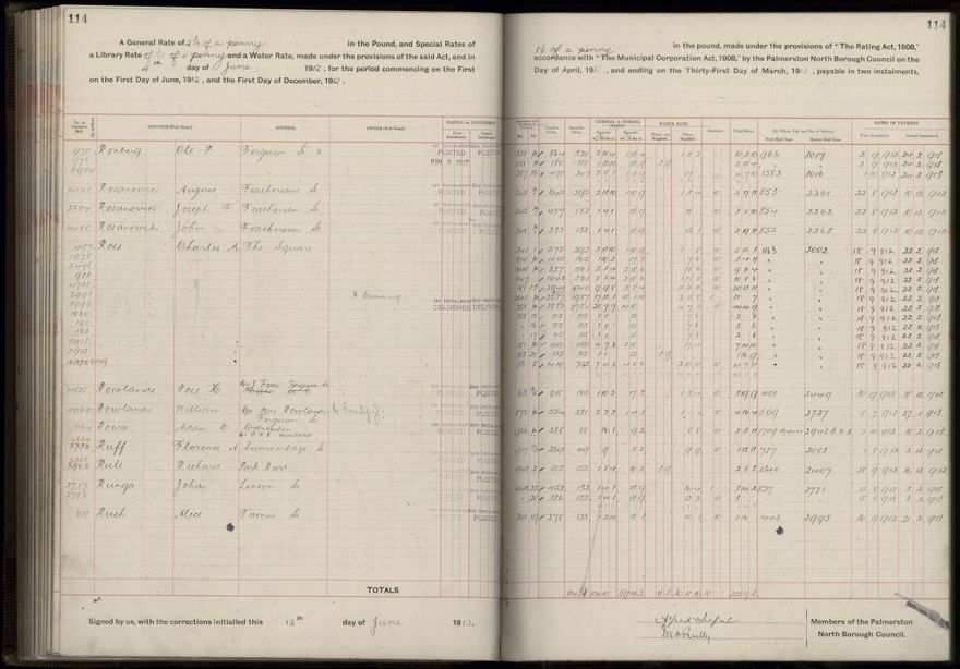 Rate book, 1912-1913 - 2021Pa_PNC2-23-2-V20_034001-0117