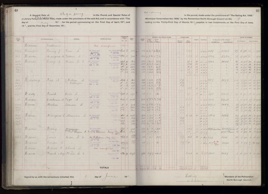 Rate book, 1911-1912 - 2021Pa_PNCC2-23-2-V19_034000-0052