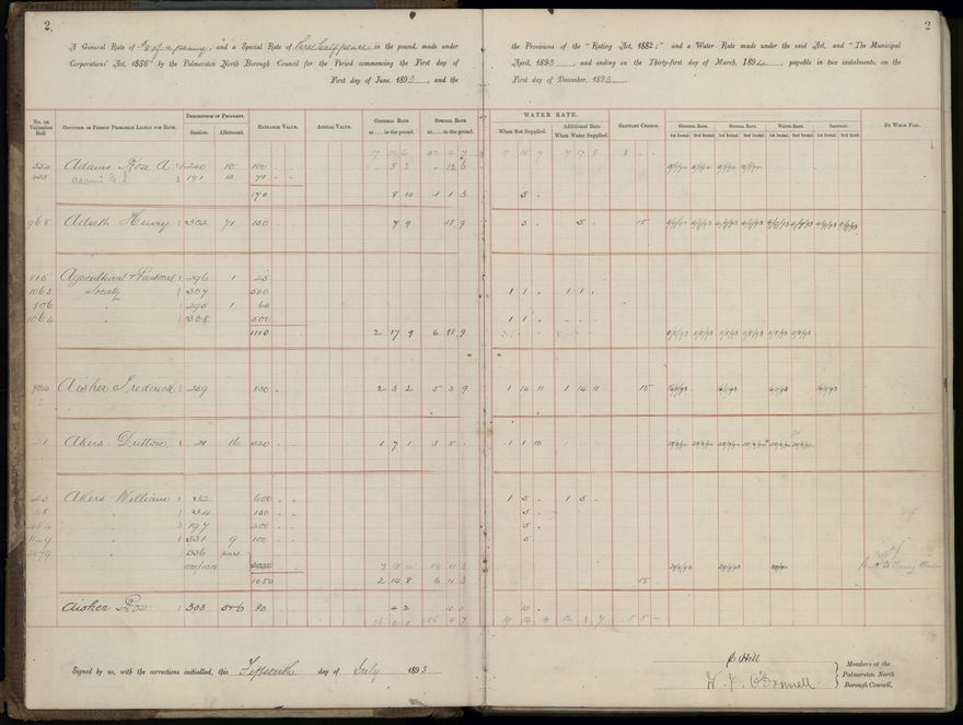 Palmerston North Rate Book, 1893 - 1896, 5