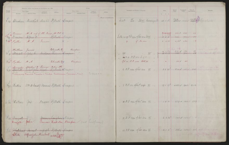 Valuation Roll, Fitzherbert Riding - 2025Vol_PNCC-KCC-3-8-11-V3_043356-0014