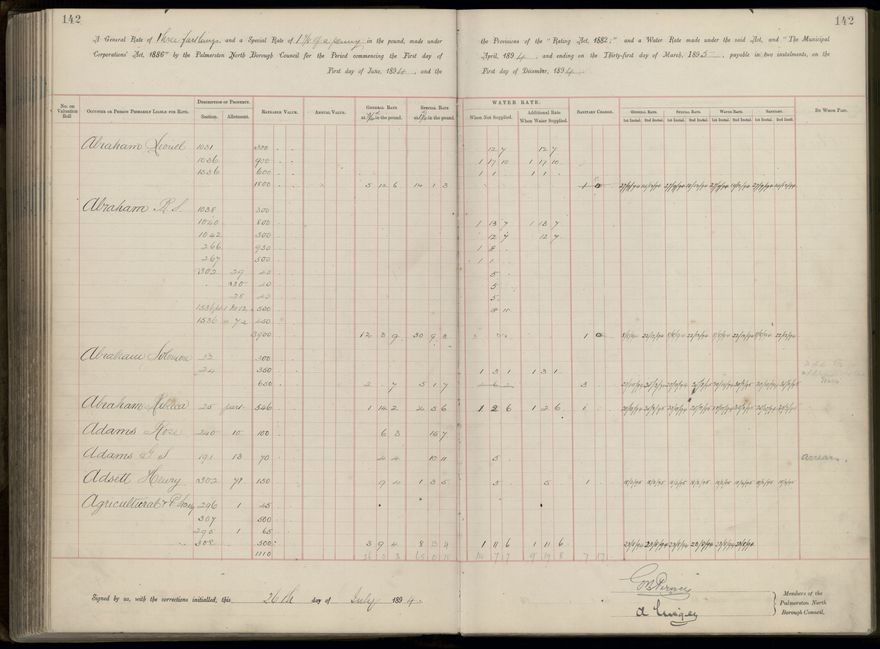 Palmerston North Rate Book, 1893 - 1896, 147