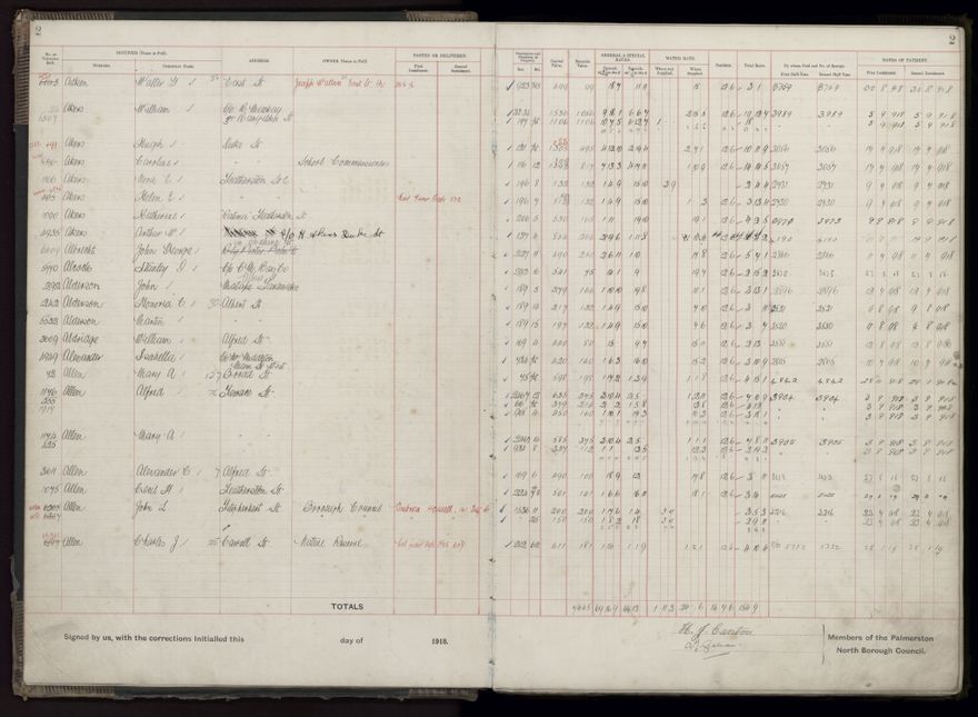 Rate book, 1918-1919 - 2021Pa_PNCC2-23-2-V26_034396-0005
