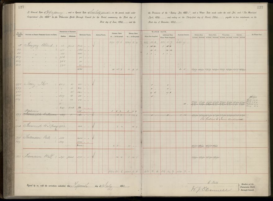 Palmerston North Rate Book, 1893 - 1896, 132