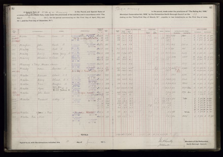 Rate book, 1910-1911 - 2021Pa_PNCC2-23-2-V18_033999-0085