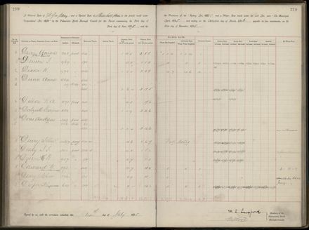 Palmerston North Rate Book, 1893 - 1896, 284