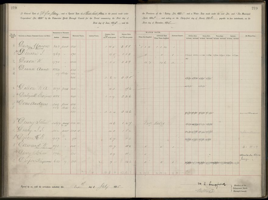 Palmerston North Rate Book, 1893 - 1896, 284