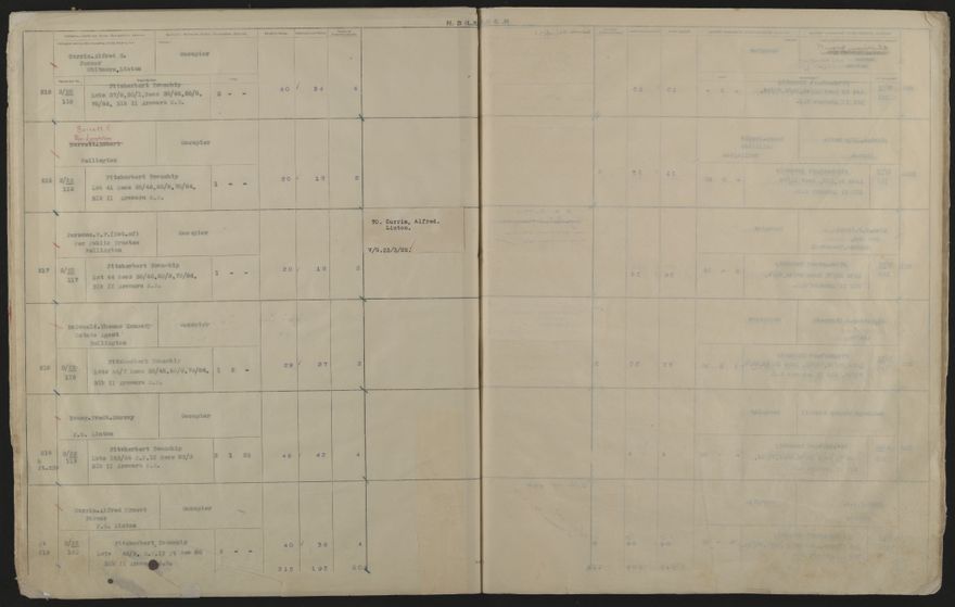 Valuation Roll, Fitzherbert Riding - 2025Vol_PNCC-KCC-3-8-11-V4_043357-0033