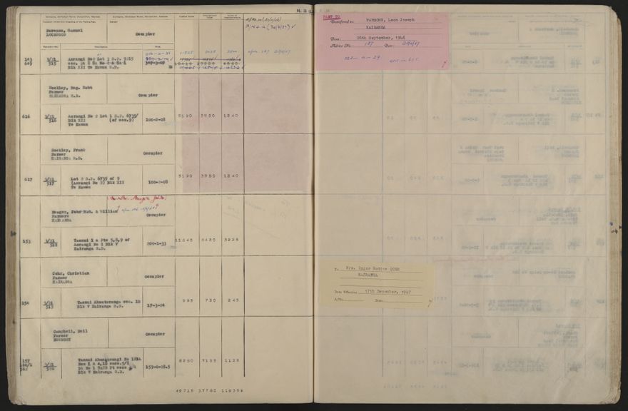 Valuation Roll, Taonui Riding - 2025Vol_PNCC-KCC-3-8-10-V5_043353_0120