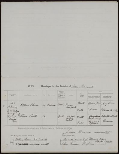 Marriage register 1880 - 1894