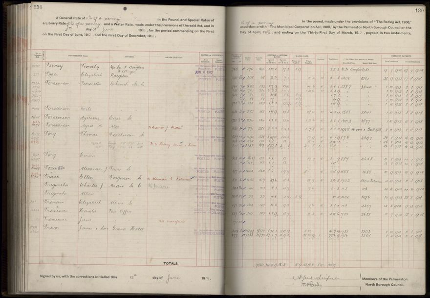 Rate book, 1912-1913 - 2021Pa_PNC2-23-2-V20_034001-0133