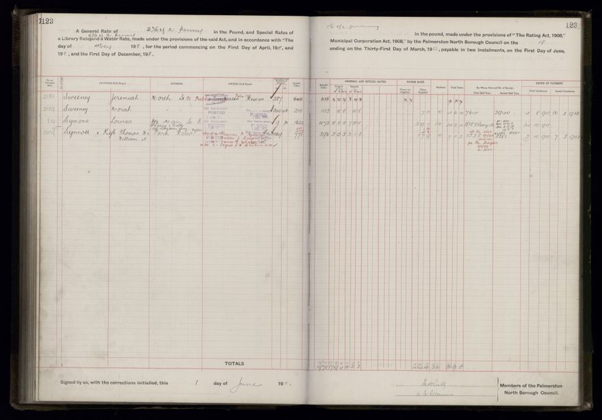 Rate book, 1911-1912 - 2021Pa_PNCC2-23-2-V19_034000-0126
