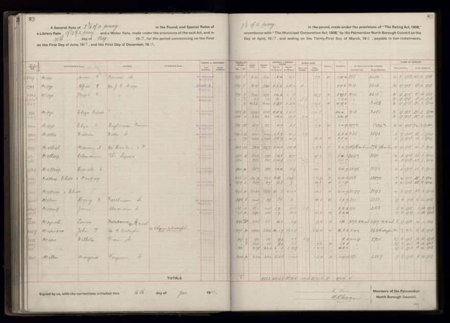 Rate book, 1913-1914 - 2021Pa_PNCC2-23-2-V21_034002-0086