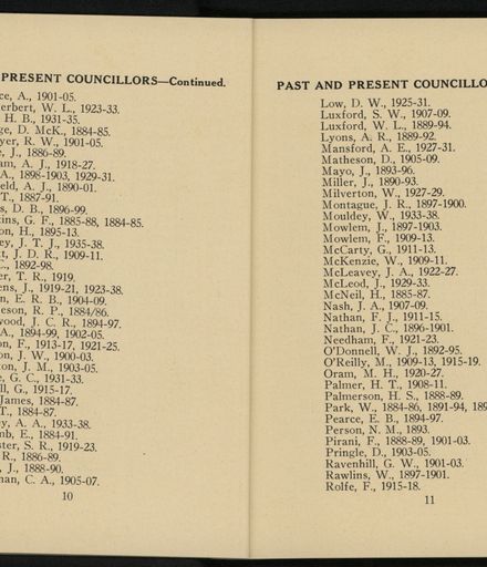 City of Palmerston North Municipal Hand Book 1937 7