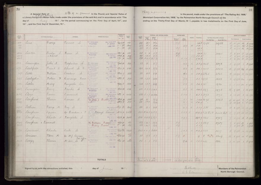 Rate book, 1911-1912 - 2021Pa_PNCC2-23-2-V19_034000-0073
