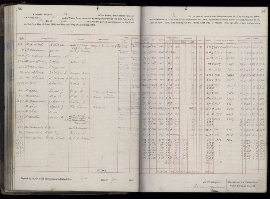 Rate book, 1915-1916 - 2021Pa_PNCC2-23-2-V23_034393-0089