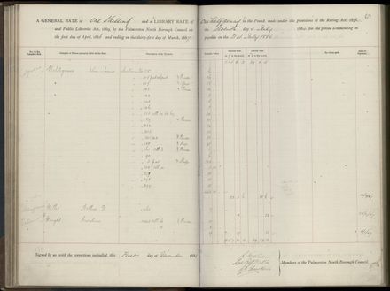 Palmerston North Rate Book, 1886-1889, 72