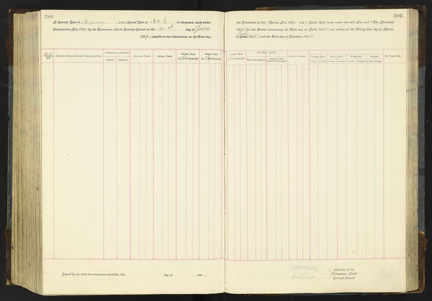 Rate book 1896 - 1899