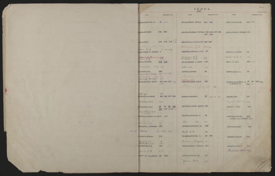 Valuation Roll, Fitzherbert Riding - 2025Vol_PNCC-KCC-3-8-11-V4_043357-0004