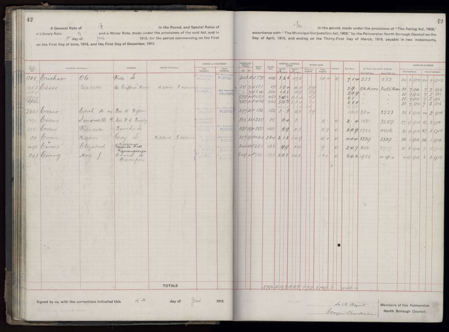 Rate book, 1915-1916 - 2021Pa_PNCC2-23-2-V23_034393-0045