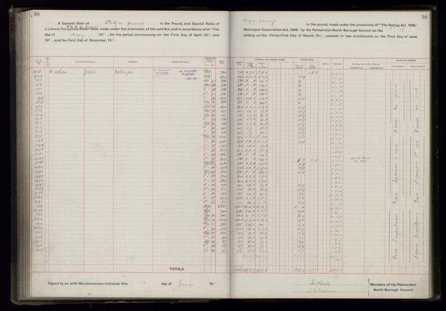 Rate book, 1911-1912 - 2021Pa_PNCC2-23-2-V19_034000-0093
