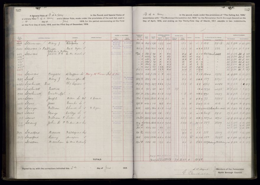 Rate book, 1916-1917 - 2021Pa_PNCC2-23-2-V24_034394-0150