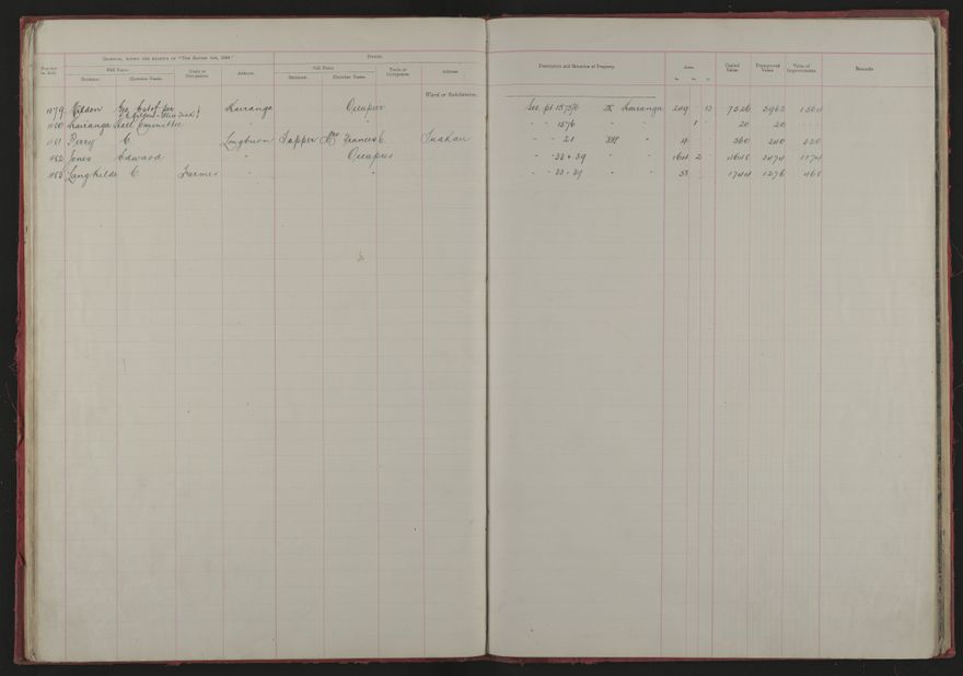 Valuation Roll, Taonui Riding - 2025Vol_PNCC-KCC-3-8-10-V1_043338-0024