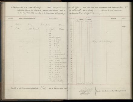 Palmerston North Rate Book, 1886-1889, 50