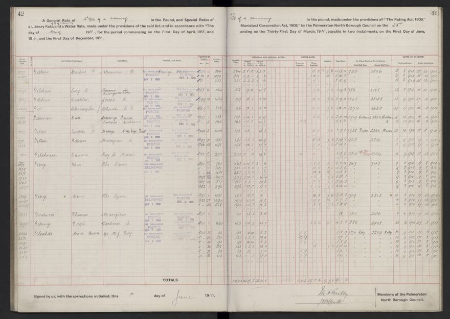 Rate book, 1910-1911 - 2021Pa_PNCC2-23-2-V18_033999-0045