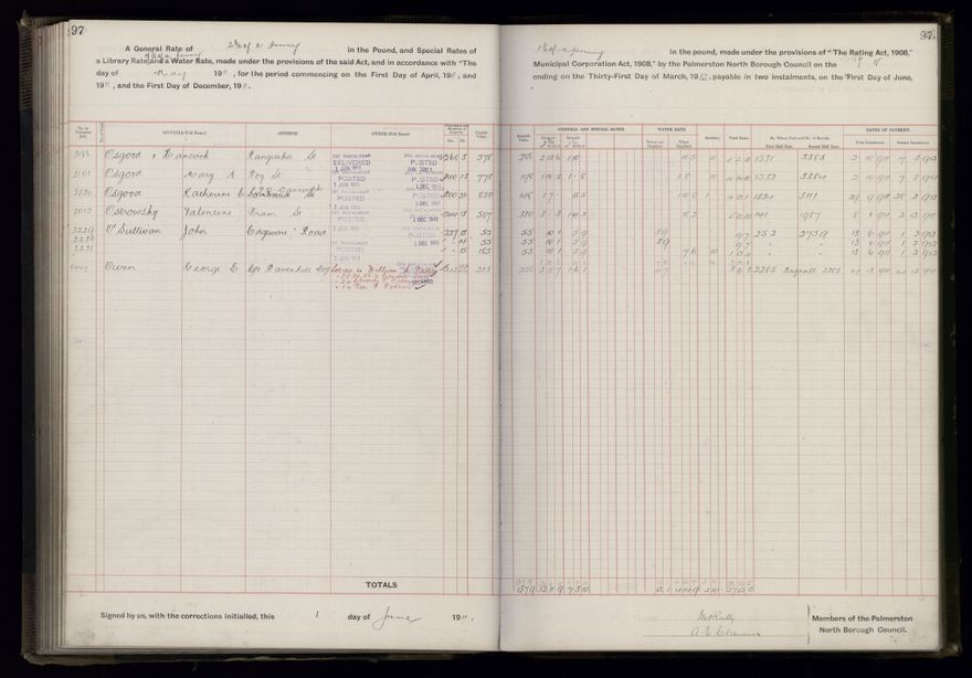 Rate book, 1911-1912 - 2021Pa_PNCC2-23-2-V19_034000-0100