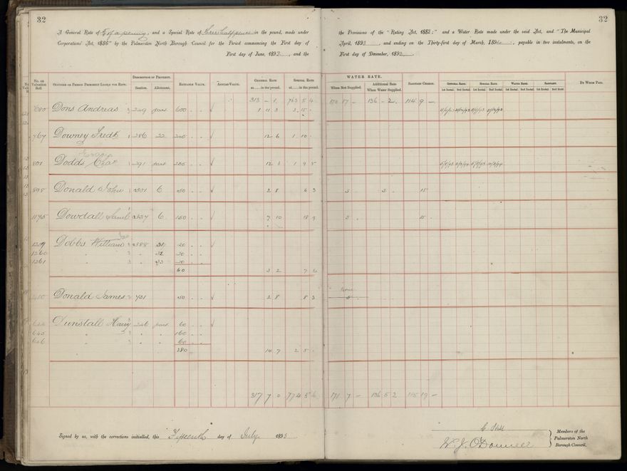 Palmerston North Rate Book, 1893 - 1896, 37