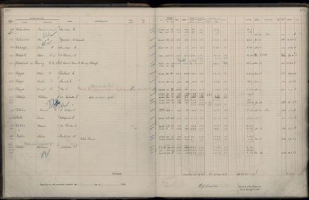 Rate book 1922 - 1923 M-Z