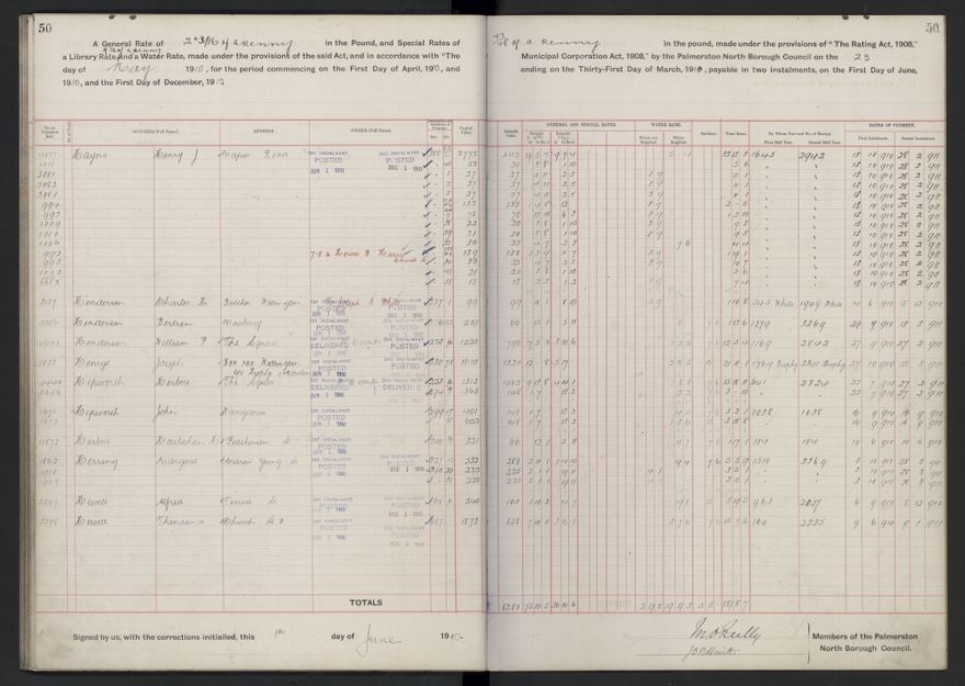 Rate book, 1910-1911 - 2021Pa_PNCC2-23-2-V18_033999-0053