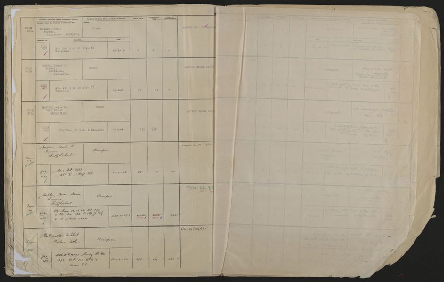 Valuation Roll, Fitzherbert Riding - 2025Vol_PNCC-KCC-3-8-11-V4_043357-0095