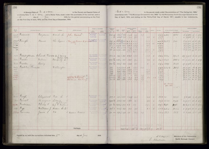 Rate book, 1916-1917 - 2021Pa_PNCC2-23-2-V24_034394-0129