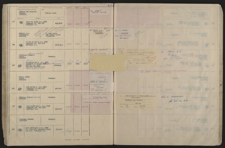 Valuation Roll, Taonui Riding - 2025Vol_PNCC-KCC-3-8-10-V5_043353_0059