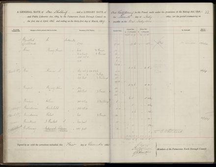 Palmerston North Rate Book, 1886-1889, 25