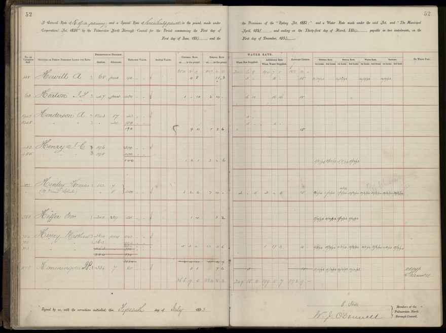 Palmerston North Rate Book, 1893 - 1896, 57