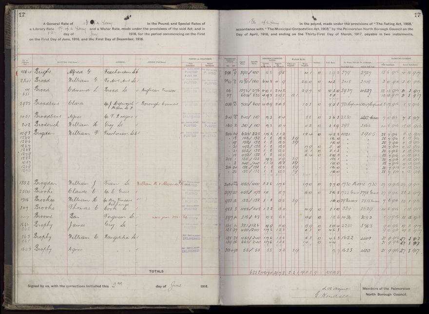 Rate book, 1916-1917 - 2021Pa_PNCC2-23-2-V24_034394-0020