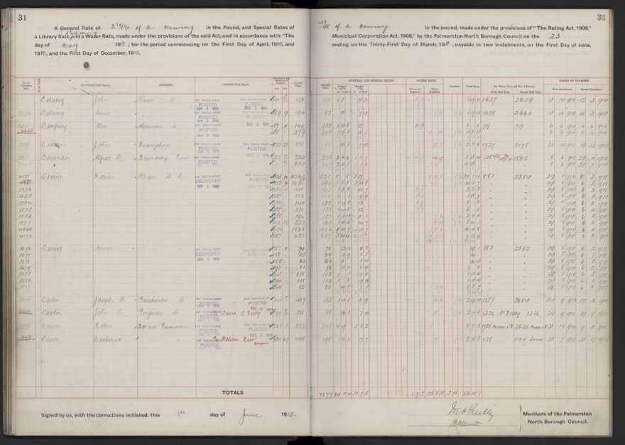 Rate book, 1910-1911 - 2021Pa_PNCC2-23-2-V18_033999-0034