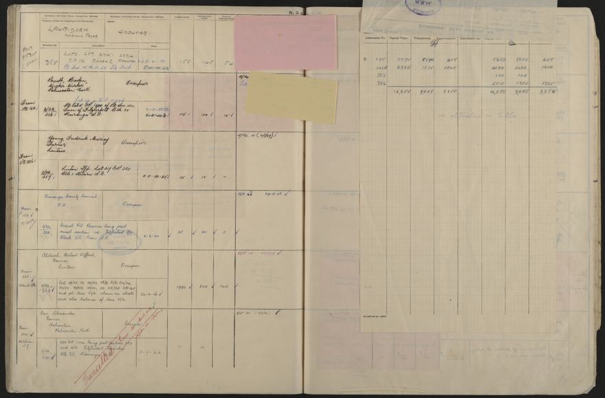 Valuation Roll, Fitzherbert Riding - 2025Vol_PNCC-KCC-3-8-11-V5_043358-0085