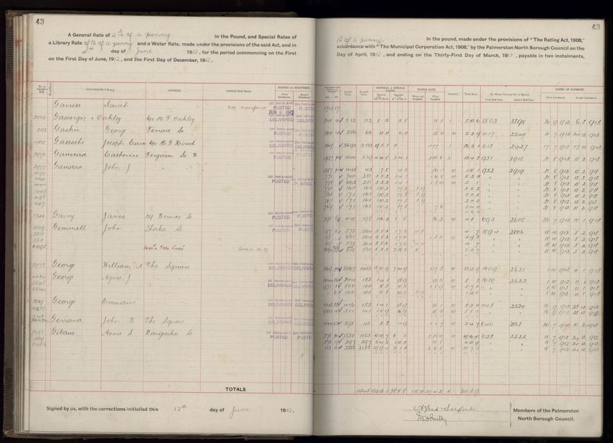 Rate book, 1912-1913 - 2021Pa_PNC2-23-2-V20_034001-0046
