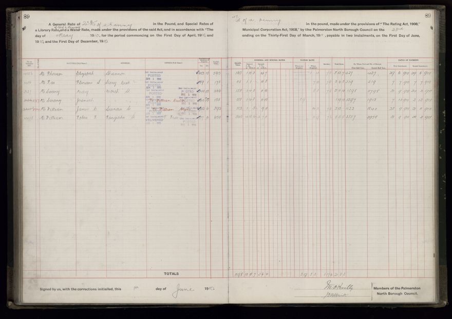 Rate book, 1910-1911 - 2021Pa_PNCC2-23-2-V18_033999-0092