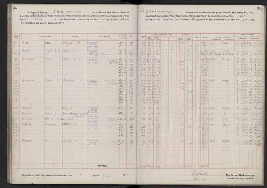 Rate book, 1910-1911 - 2021Pa_PNCC2-23-2-V18_033999-0038
