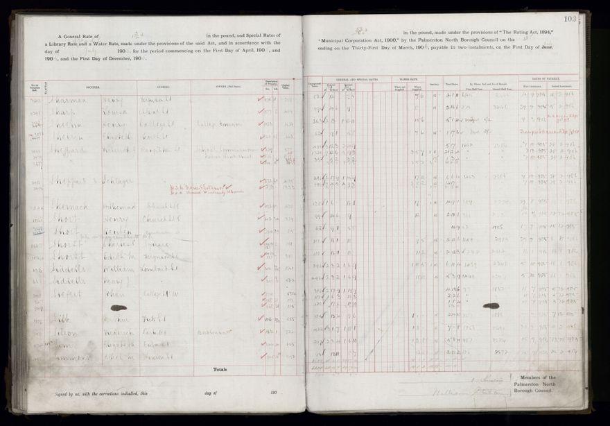 Rate book, 1905-1906 - 2021Pa_PNCC2-23-2-V13_033998-0106