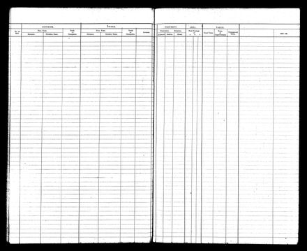 PNBC Valuation Roll p  96