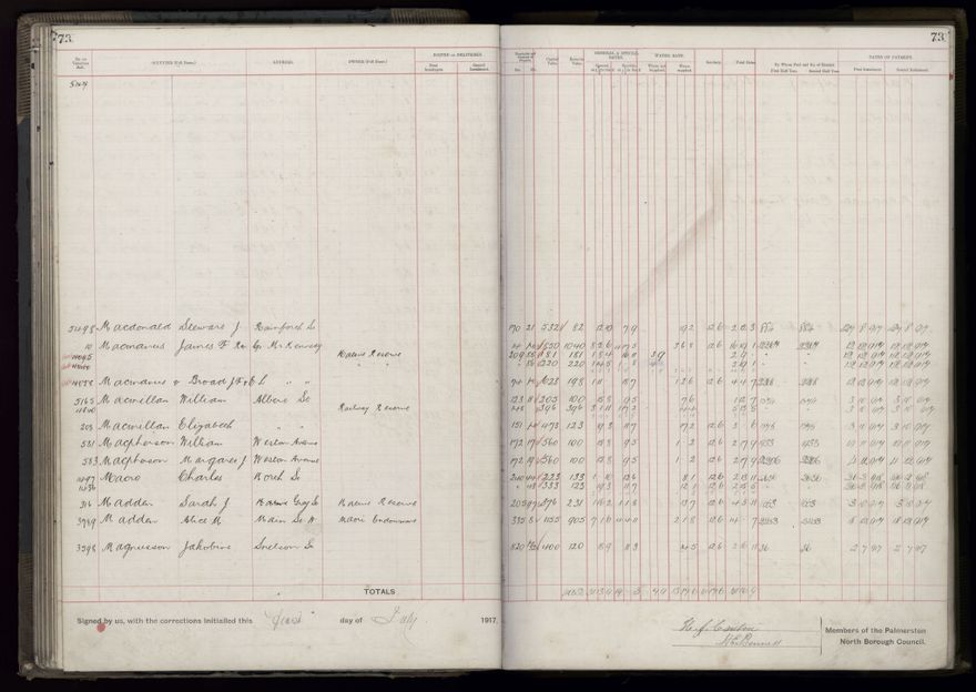 Rate book, 1917-1918 - 2021Pa_PNCC2-23-2-V25_034395-0079